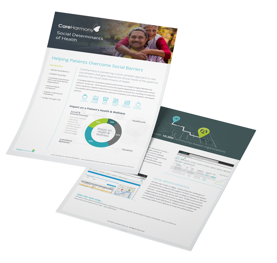 Social Determinants of Health Data Sheet